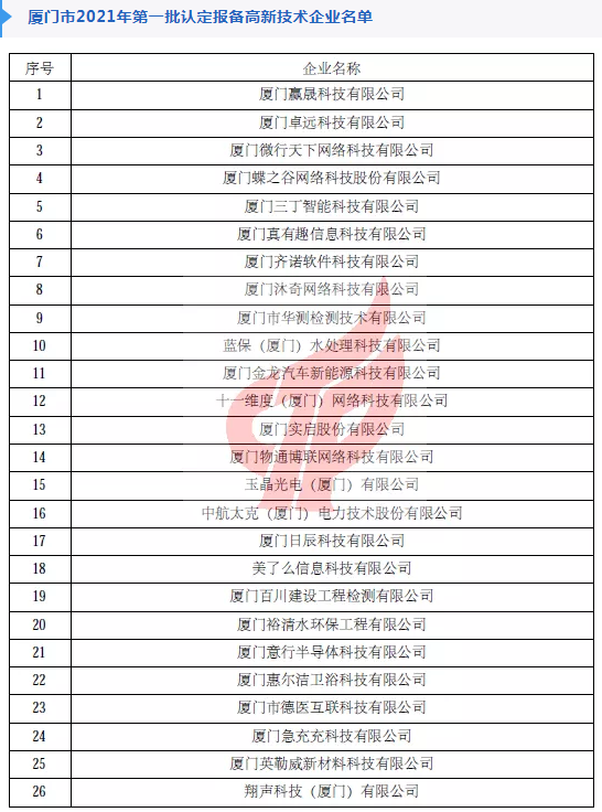 1636007088463063504.png 88de1c07d63521ae1f150809313f232.png