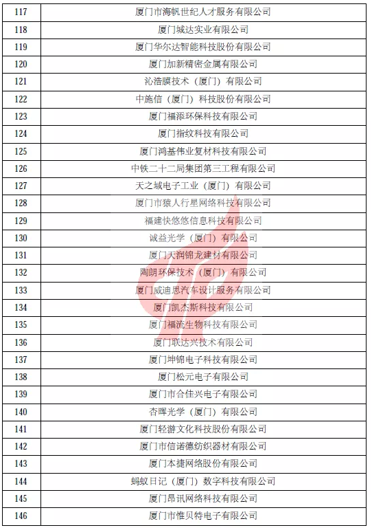 1636007664244065224.png f304365d0e674c52b37a8fadfa3398a.png