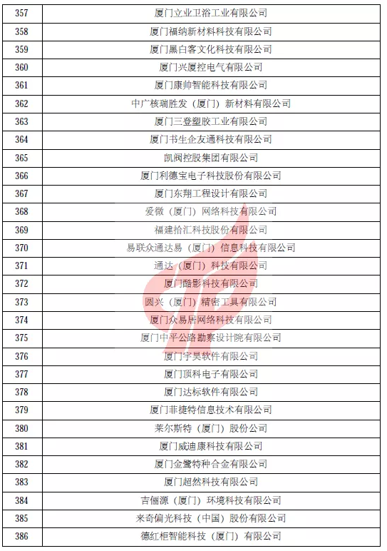 1636007851931031386.png 7d8cfbcbbb12832a875d3ba52366db4.png