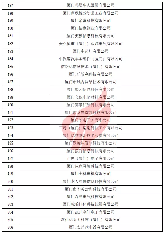 1636008288334009990.png 61b66c6a18d4b452e7454c24657b286.png