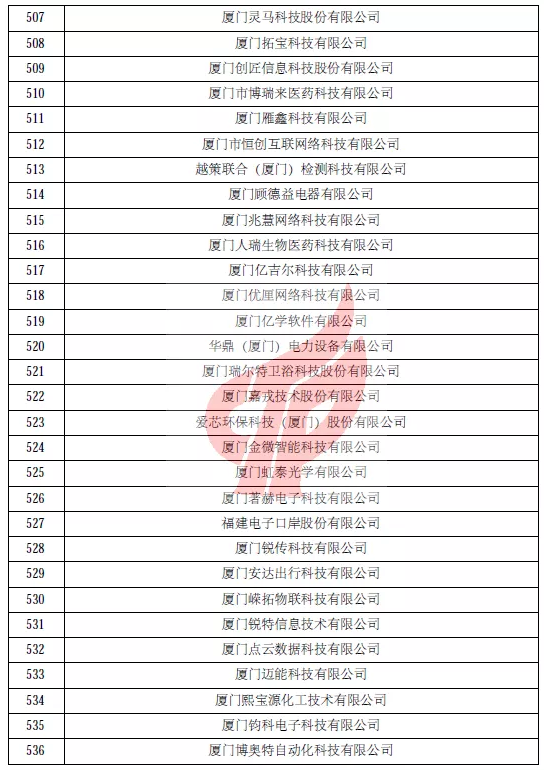 1636008302445072937.png e1b6168863978737821c03f29ecbb9d.png